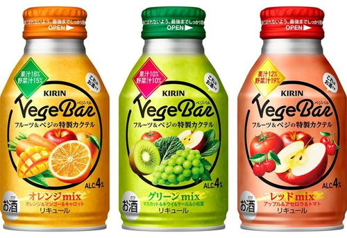 從酒冰棒到高保鮮 換個方式喝酒，能否撐起一片新酒市？