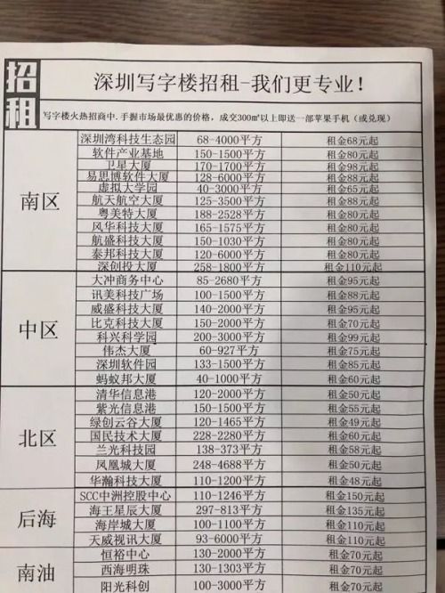 半導(dǎo)體界的兵荒馬亂 二季度財(cái)報(bào)跌多漲少